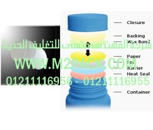 الطبة الخاصة ببرشمة فوهات الاوعية والجرار المصنوعة من مادة البولي إثيلين - الطبة الالتحامية التي نقدمها نحن شركة المهندس المنسي للصناعات الهندسيه و توريد جميع مستلزمات التغليف الحديث من مواد و خامات التعبئة و التغليف و ماكينات التغليف والتعبئة - ام تو باك