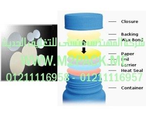 الطبة الخاصة ببرشمة فوهات الاوعية والجرار المصنوعة من مادة البولي بروبلين - لجميع الاغراض والاستخدامات المختلفة التي نقدمها نحن شركة المهندس المنسي للتغليف الحديث و الصناعات الهندسيه - ام تو باك 