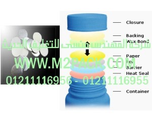 طبة برشمة وسد فوهات الاوعية والجرار المصنوعة من مادة تيريفثاليت البولي إثيلين- طبة من البوليمر التي نقدمها نحن شركة المهندس منسي للصناعات الهندسيه و توريد جميع مستلزمات التغليف الحديث من مواد و خامات التعبئة والتغليف و ماكينات التعبئة والتغليف - ام تو باك 