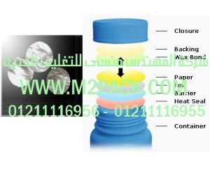 طبة من ورق الفنيل النظيف لبرشمة فوهات الاوعية والجرار بالحرارة - لجميع الاغراض التي نقدمها نحن شركة المهندس منسي لتوريد جميع مستلزمات التغليف الحديث من مواد التعبئة و التغليف والصناعات الهندسيه - ام تو باك 