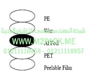 غطاء طبة الاندكشن موديل EM-82m2pack.com التي نقدمها نحن شركة المهندس منسي لتوريد جميع مستلزمات التغليف الحديث من مواد التعبئة و التغليف والصناعات الهندسيه - ام تو باك 