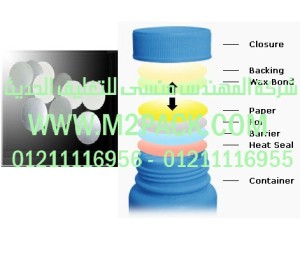 طبة برشمة فوهات الاوعية والجرار الزجاجية – الطبة من مادة البوليمر التي نقدمها نحن شركة المهندس منسي للصناعات الهندسيه و توريد جميع مستلزمات التغليف الحديث من مواد و خامات التعبئة والتغليف و ماكينات التعبئة والتغليف – ام تو باك