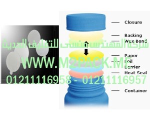 طبة من ورق الفنيل النظيف لبرشمة فوهات الاوعية والجرار-قابل للتعديل التي نقدمها نحن شركة المهندس منسي للصناعات الهندسيه و توريد جميع مستلزمات التغليف الحديث من مواد و خامات التعبئة والتغليف و ماكينات التعبئة والتغليف – ام تو باك