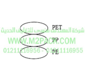 غطاء طبة الاندكشن موديل MH7509m2pack.com التي نقدمها نحن شركة المهندس منسي لتوريد جميع مستلزمات التغليف الحديث من مواد التعبئة و التغليف والصناعات الهندسيه – ام تو باك