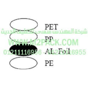 غطاء طبة الاندكشن موديل Mi-7800m2pack.com التى نقدمها نحن شركة المهندس منسي للصناعات الهندسيه و توريد جميع مستلزمات التغليف الحديث – ام تو باك