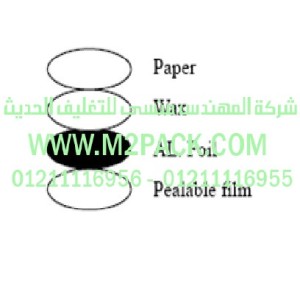 غطاء طبة الاندكشن موديل PAP-1752m2pack.com التي نقدمها نحن شركة المهندس منسي للصناعات الهندسيه و توريد جميع مستلزمات التغليف الحديث من مواد و خامات التعبئة والتغليف و ماكينات التعبئة والتغليف – ام تو باك