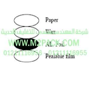 غطاء طبة الاندكشن موديل PAP-Emm2pack.com التي نقدمها نحن شركة المهندس منسي للصناعات الهندسيه و توريد جميع مستلزمات التغليف الحديث من مواد و خامات التعبئة والتغليف و ماكينات التعبئة والتغليف – ام تو باك