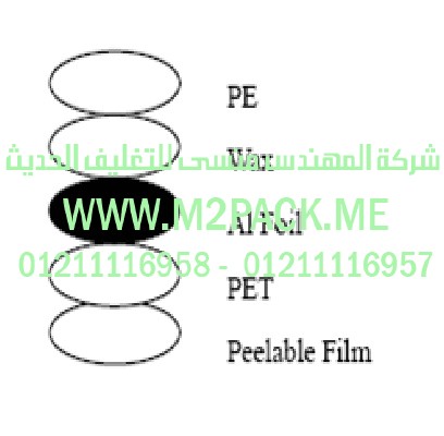 غطاء طبة الاندكشن موديل EM-82m2pack.com التي نقدمها نحن شركة المهندس منسي لتوريد جميع مستلزمات التغليف الحديث من مواد التعبئة و التغليف والصناعات الهندسيه - ام تو باك