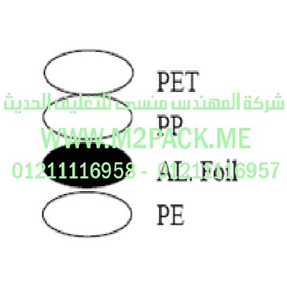 غطاء طبة الاندكشن موديل Mi-1200m2pack.com التي نقدمها نحن شركة المهندس منسي لتوريد جميع مستلزمات التغليف الحديث من مواد التعبئة و التغليف والصناعات الهندسيه - ام تو باك